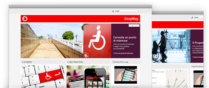 Vodafone EasyWay